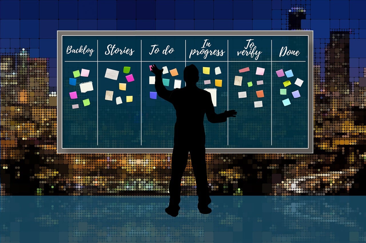 work work process organize business office team structure organization workflow development planning management success company workflow workflow workflow workflow workflow