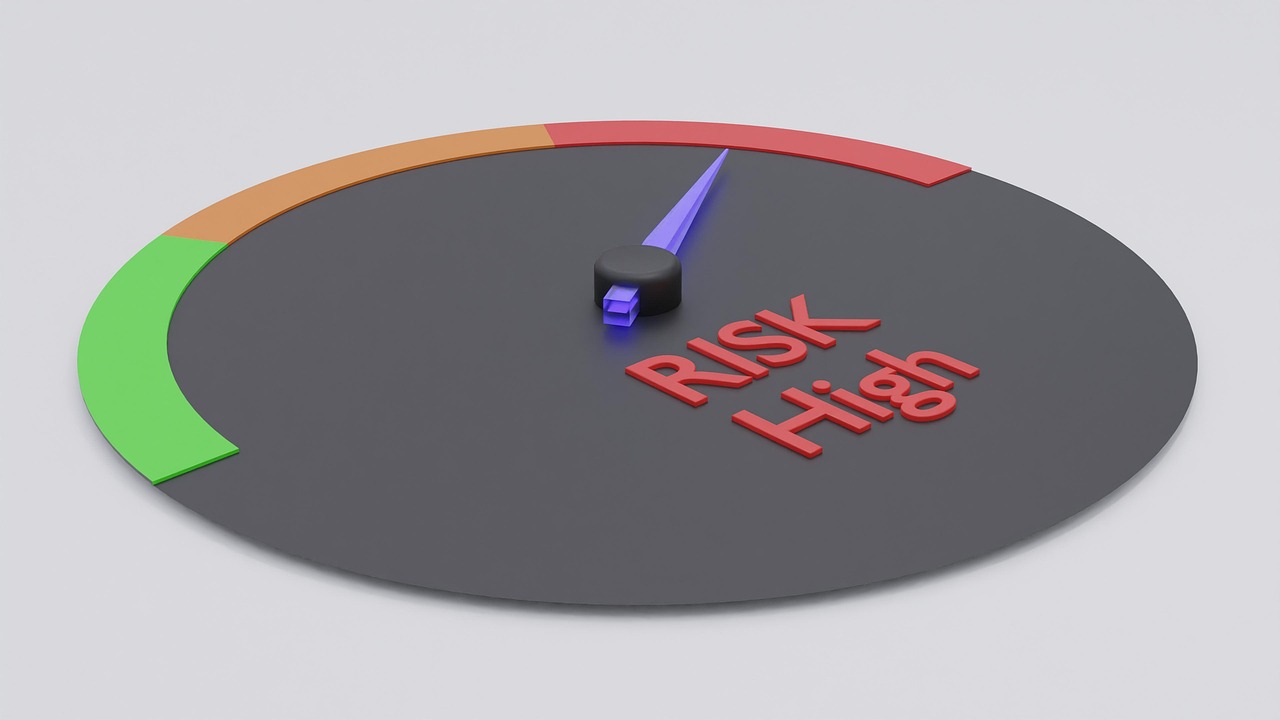 risk high danger red gauge risk risk risk risk risk