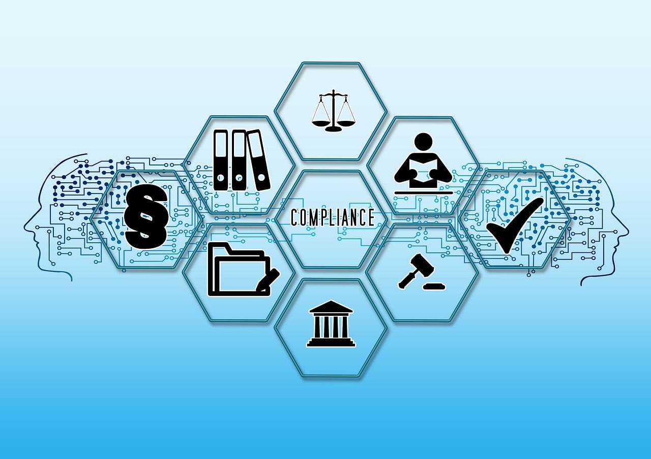 compliance law rule finger contact observance dish determination clause hammer folder compliance compliance compliance compliance compliance